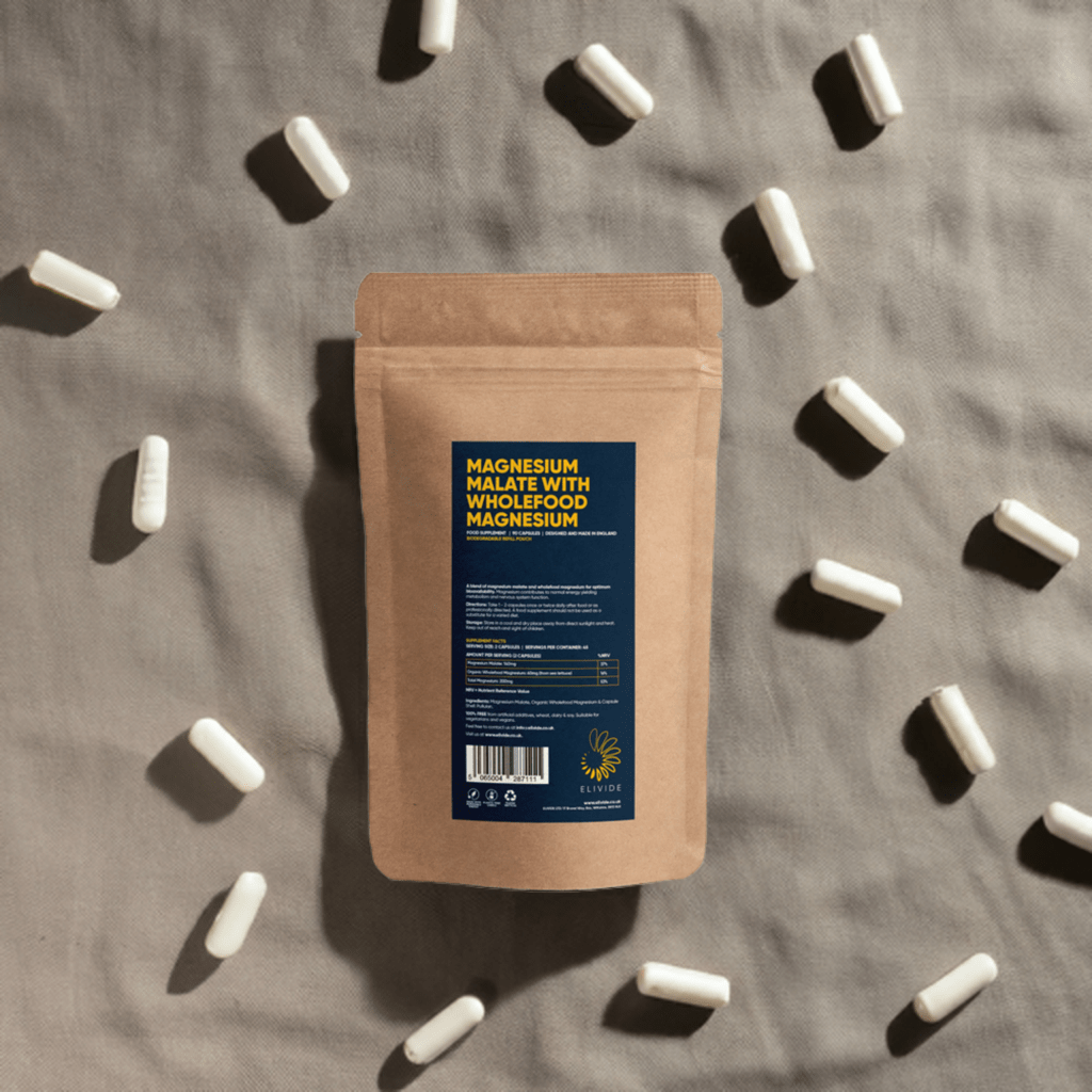 All Formulations - ELIVIDE