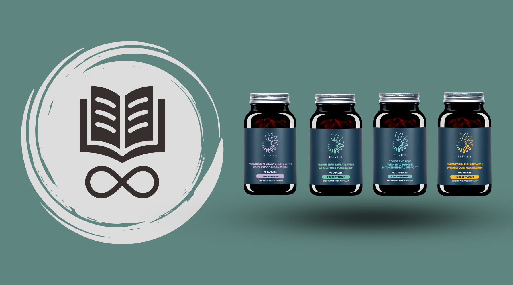 Which Form of Magnesium Should I Take? Magnesium Bisglycinate, Magnesi ELIVIDE