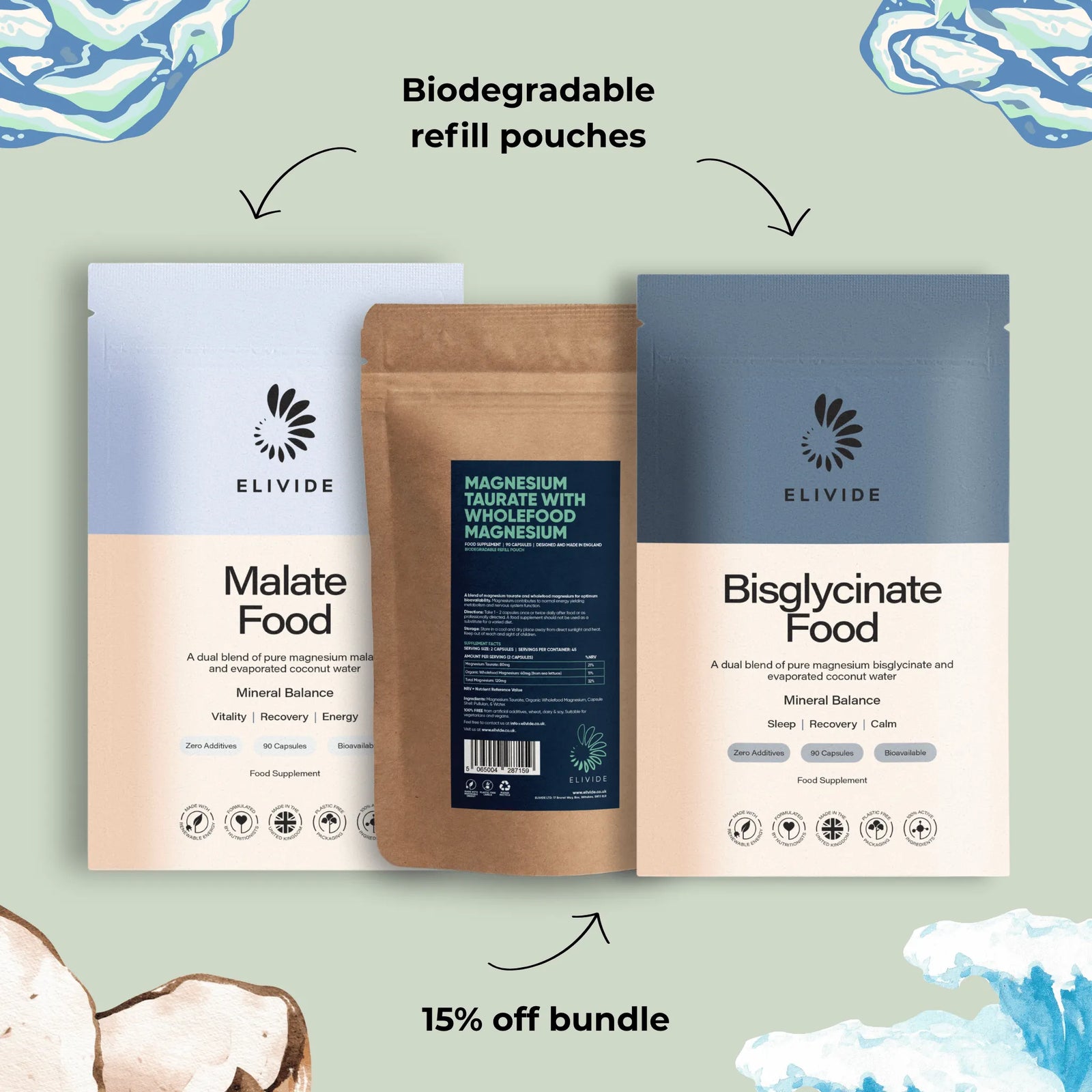 ELIVIDE Complete Magnesium Setup refill pouches – biodegradable magnesium collection featuring Bisglycinate, Malate and Taurate forms for relaxation, vitality and heart health