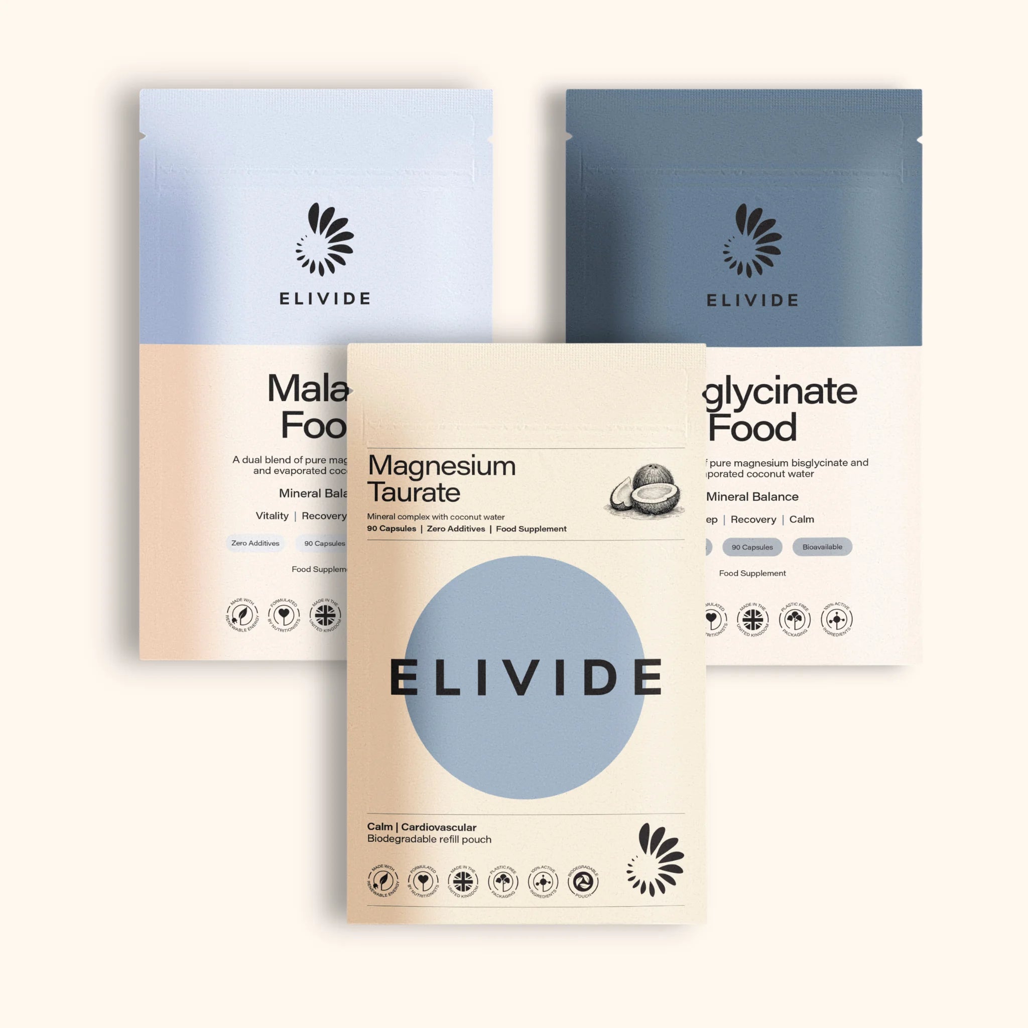 ELIVIDE Magnesium refill pouches, complete magnesium setup