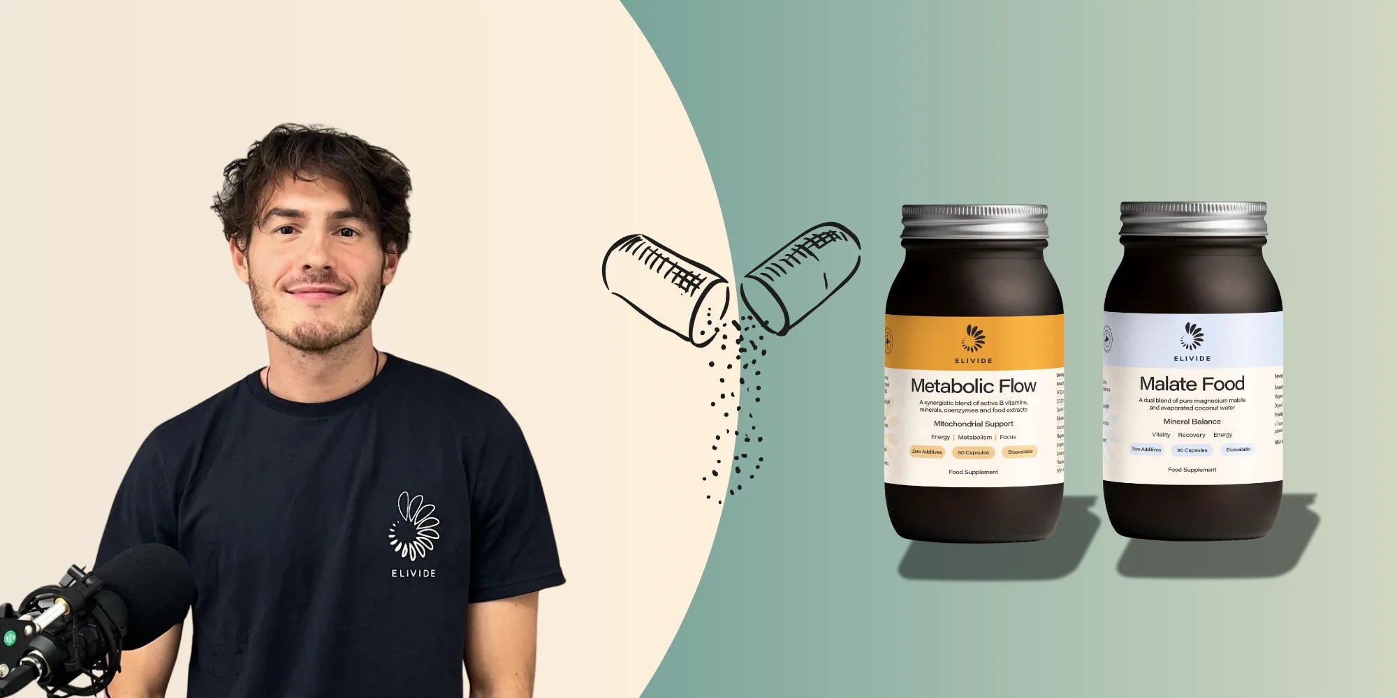 Registered nutritionist recommended Elevated Energy magnesium and metabolic flow