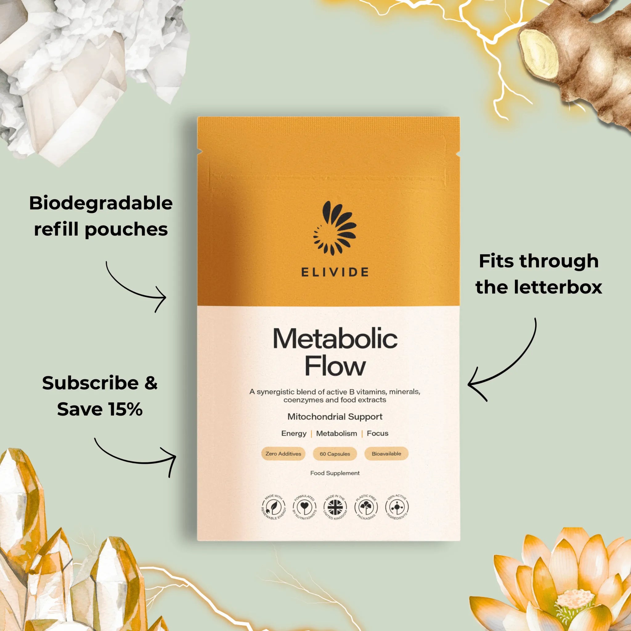 Biodegradable refill pouch of ELIVIDE Metabolic Flow – natural mitochondrial support formula with CoQ10, PQQ and magnesium for metabolism and cellular energy