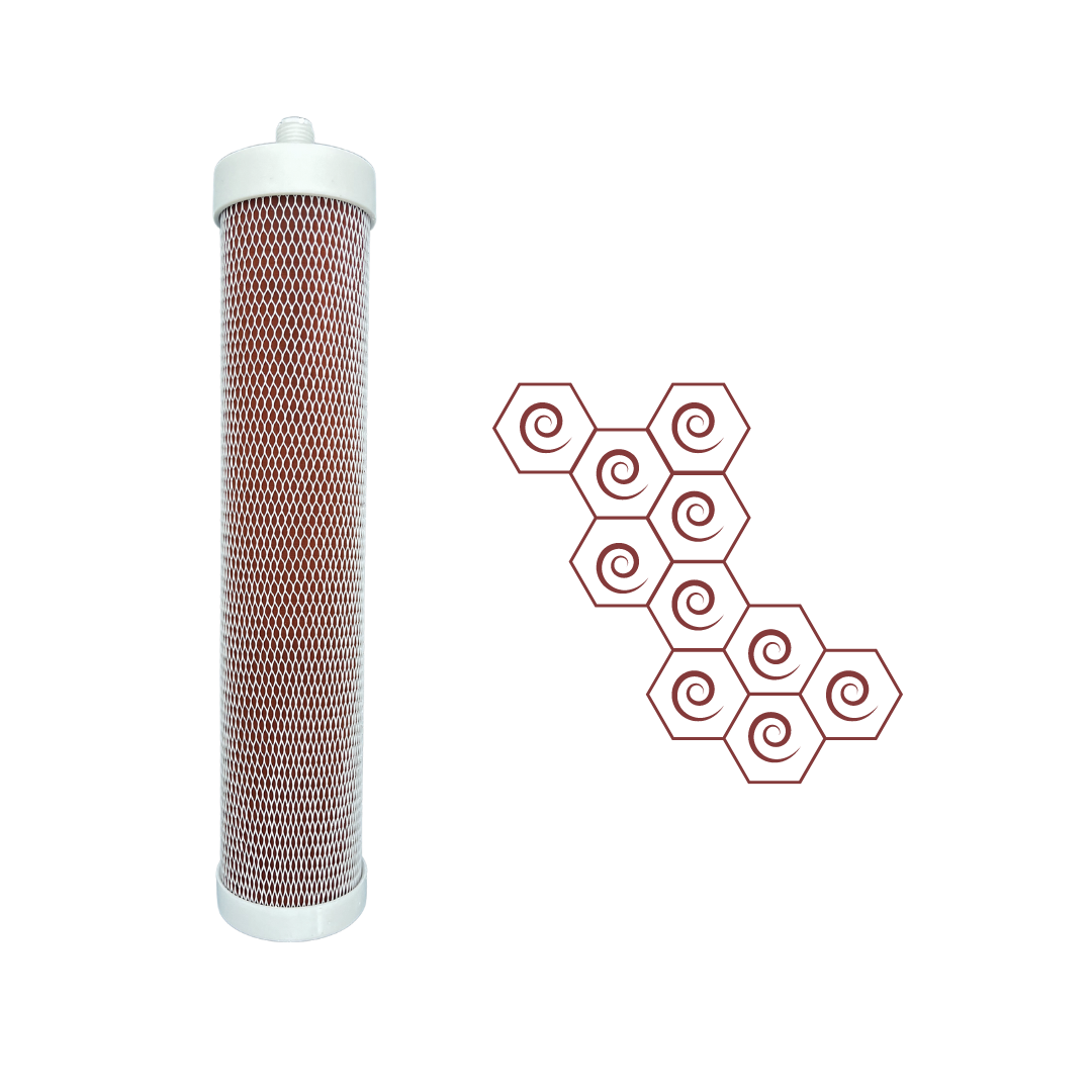 Multi Spiral Filter