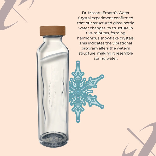 Structured Glass Bottle