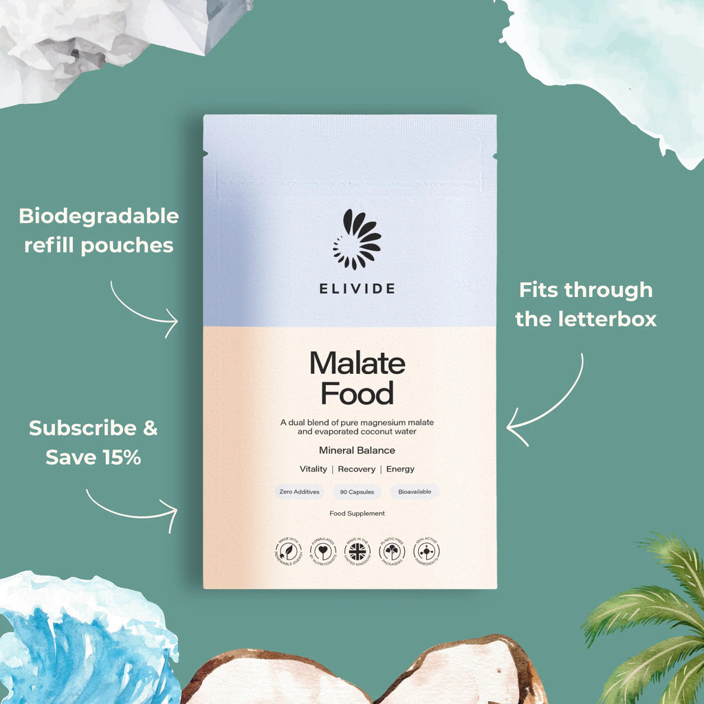 ELIVIDE magnesium malate supplement biodegradable refill pouch subscription