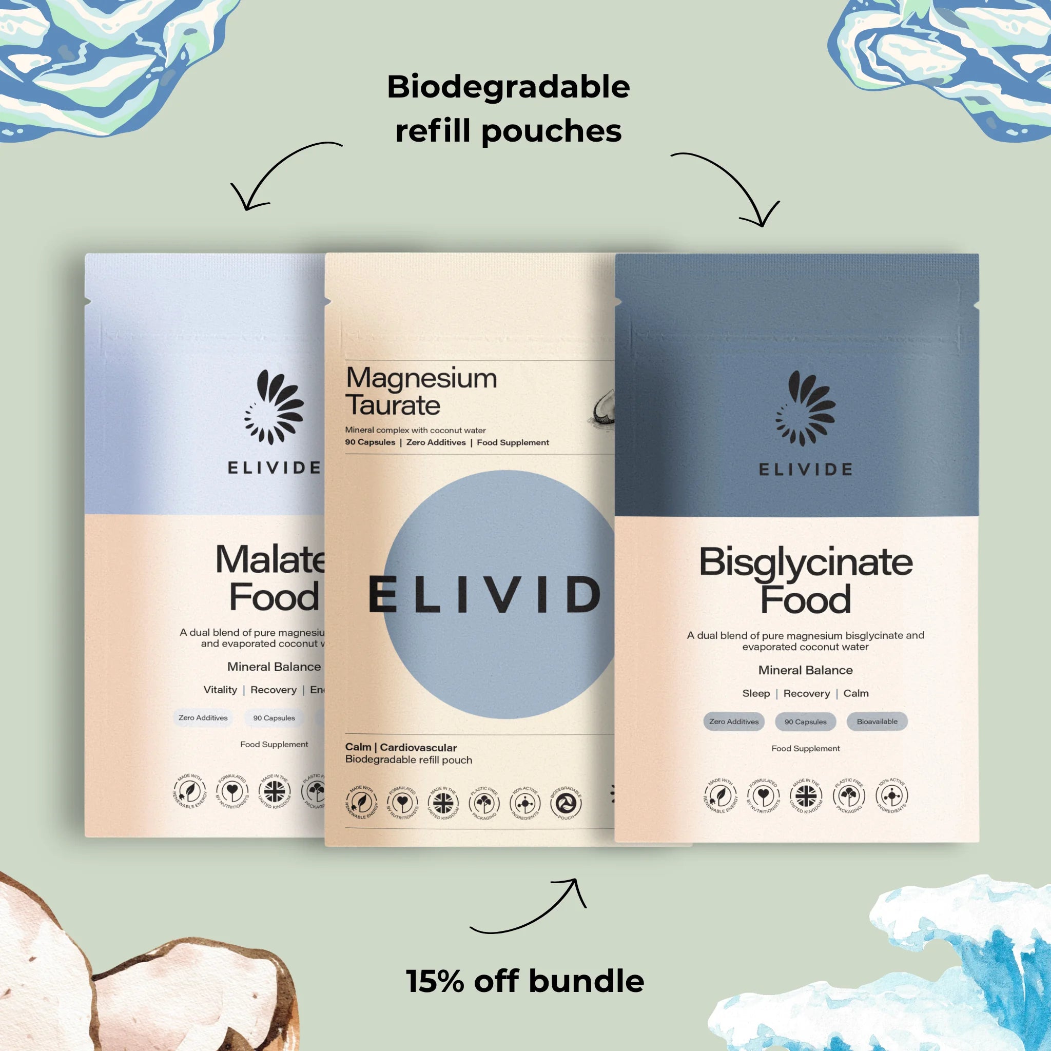 ELIVIDE biodegradable refill pouches magnesium, complete magnesium setup subscription