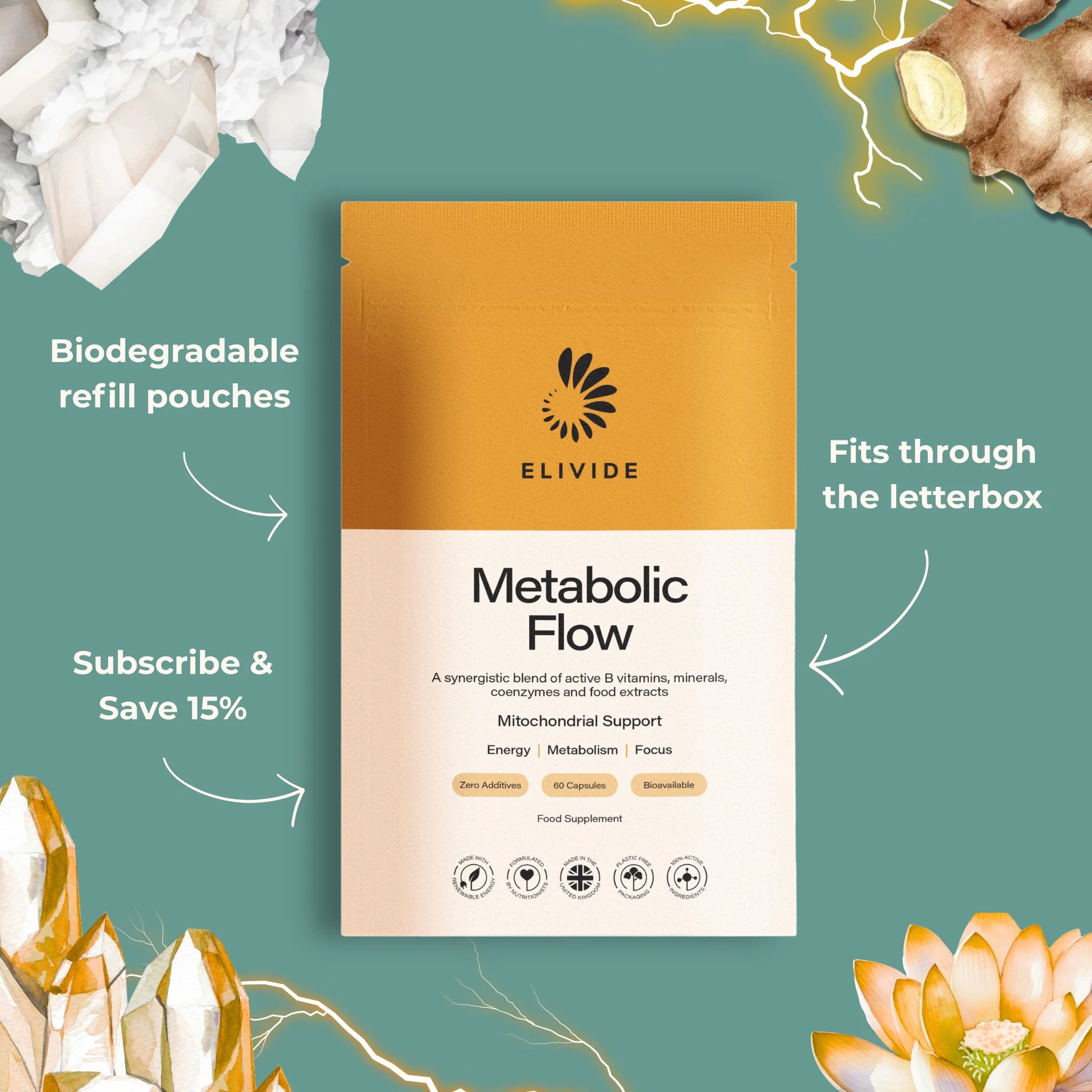 Metabolic Flow biodegradable refill pouch subscription supplement