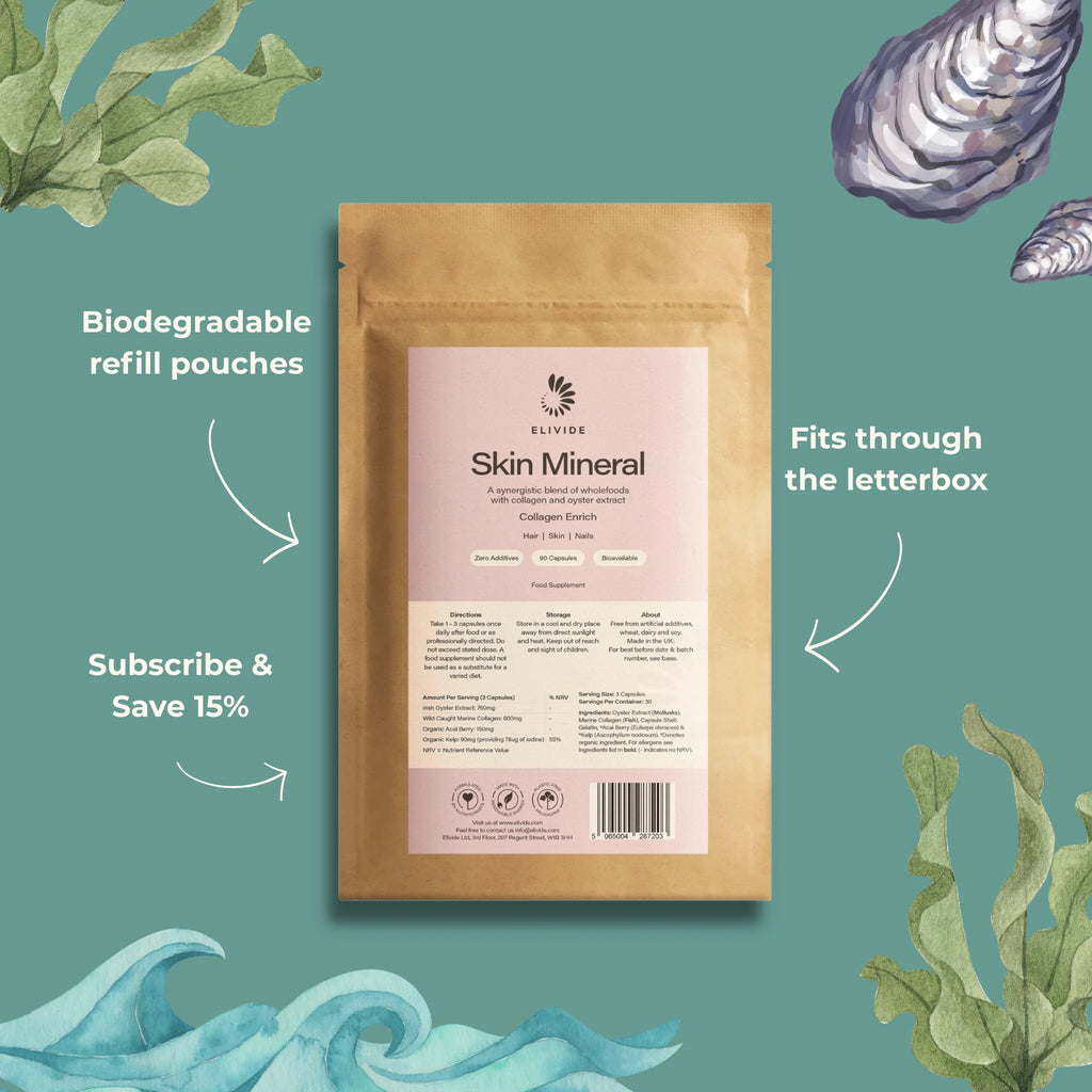 Skin Mineral biodegradable refill pouch subscription supplement